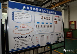 数控加工厂精益技术 点燃无限可能，驱动产业升级