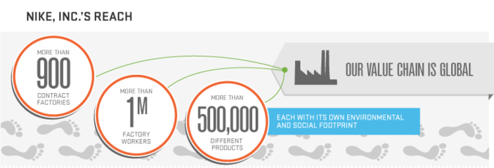 Fisker的诅咒 为何轻资产模式撬不动汽车产业技术推广？